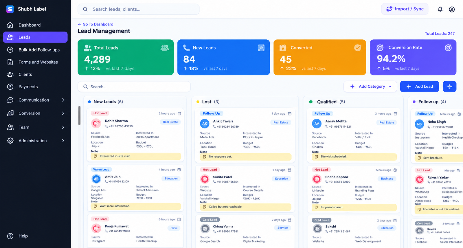 Smart CRM