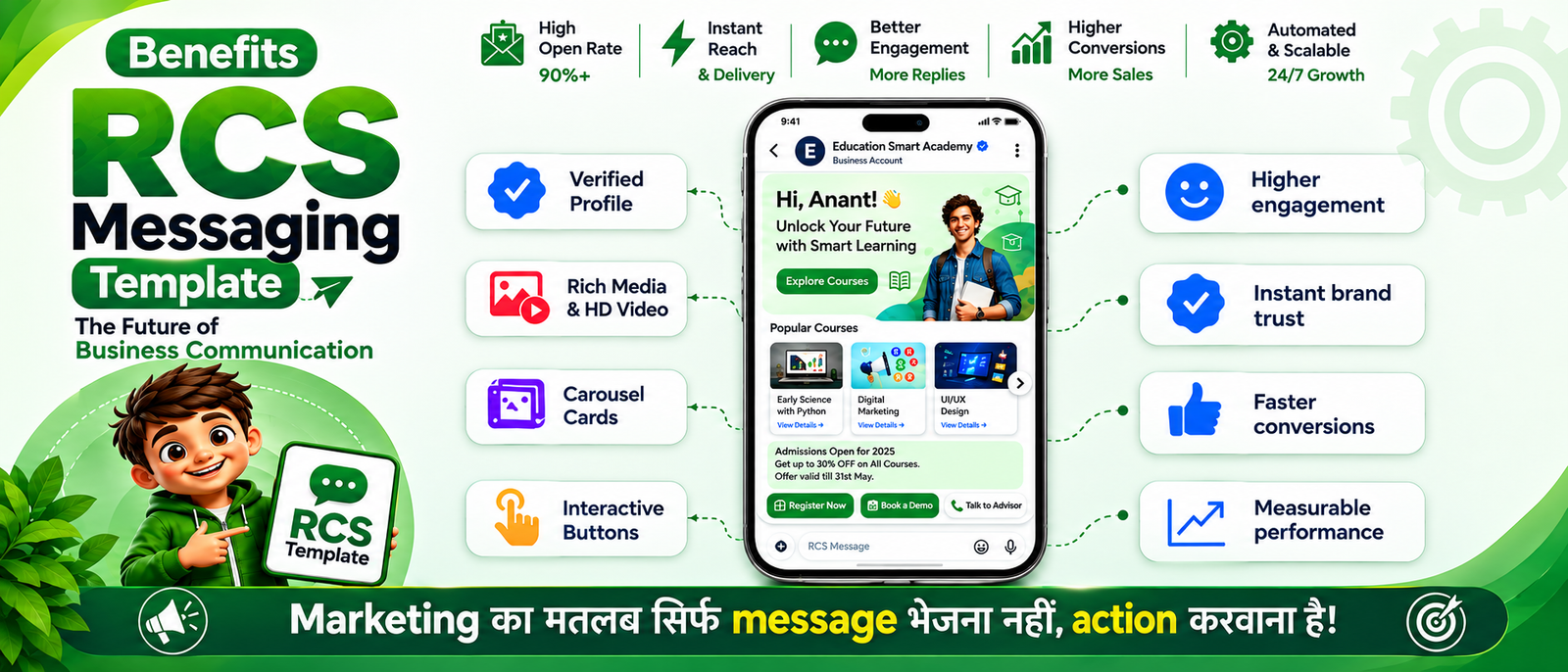 RCS Messaging